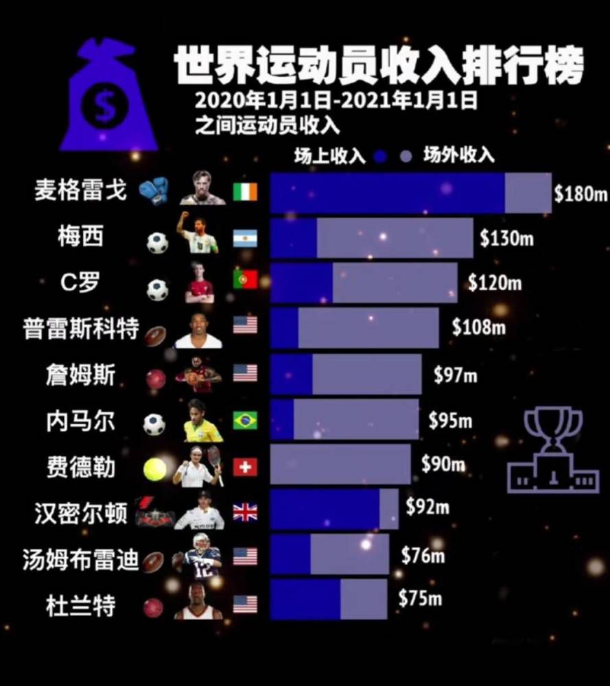 你还记得她吗？记得啊。